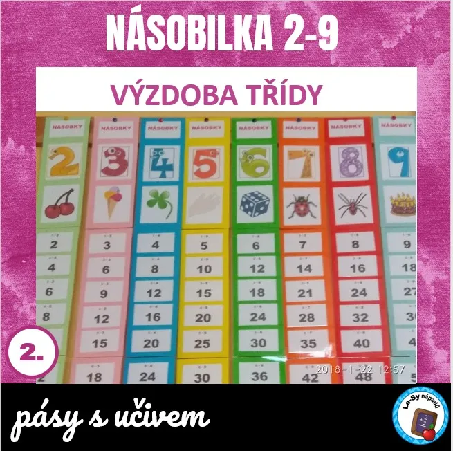 Násobilka 2 až 9 - pásy s učivem