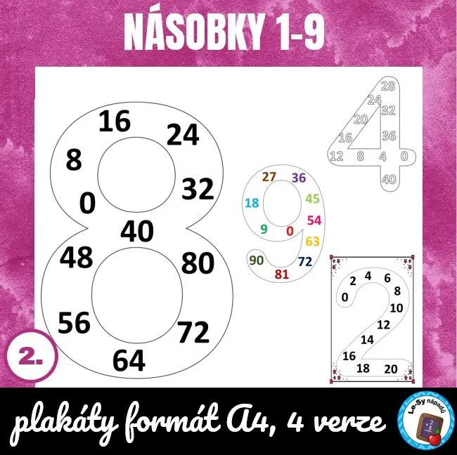 Karty s násobky 1-9