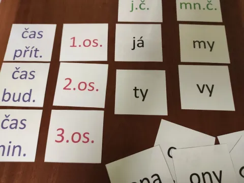 Materiál Jak na mluvnické kategorie - osoba, číslo, čas u sloves  použitý ve třídě