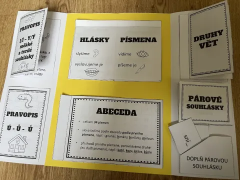 Materiál Lapbook pro druháky - český jazyk použitý ve třídě