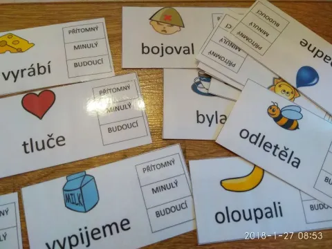 Materiál Slovesa - určení času použitý ve třídě