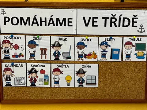 Materiál Služby ve třídě - piráti použitý ve třídě