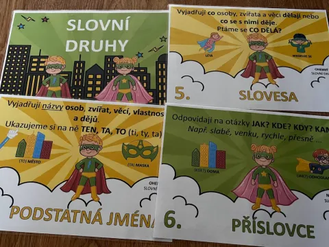 Materiál Superhrdinové - slovní druhy použitý ve třídě