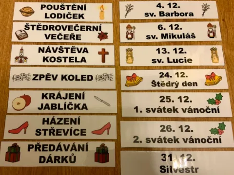 Materiál Vánoce - výzdoba třídy použitý ve třídě