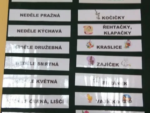 Materiál Velikonoce - výzdoba třídy použitý ve třídě