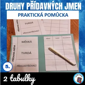 Druhy přídavných jmen - výroba přehledu učiva