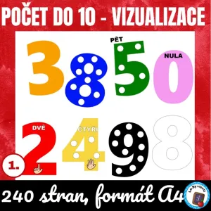 Počet do 10 - vizualizace