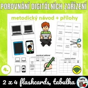 Porovnáváme digitální zařízení