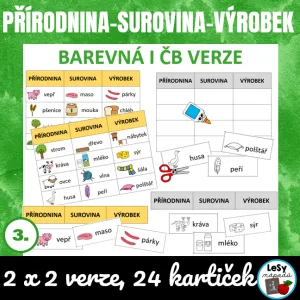 Přírodnina-surovina-výrobek