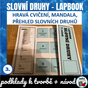 Slovní druhy - hravý lapbook