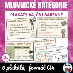 Mluvnické kategorie - plakáty