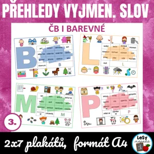Přehledy vyjmenovaných slov, A4