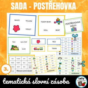 AJ: SADA - Postřehovka, tematická slovní zásoba
