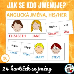 Jak se kdo jmenuje?