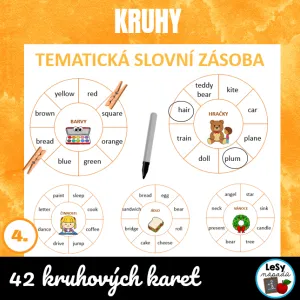 Tematická slovní zásoba - kruhy