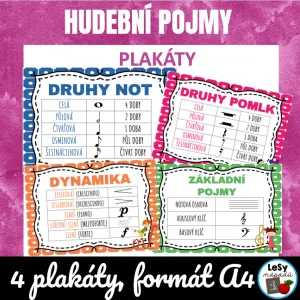 Hudební pojmy - plakáty