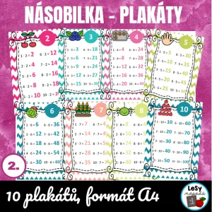 Násobilka - výukové plakáty 