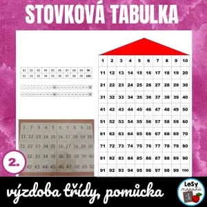 Stovková tabulka