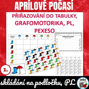 Aprílové počasí