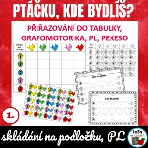 Ptáčku, kde bydlíš?
