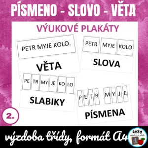 Písmeno - slovo - slabika - věta, výukové plakáty