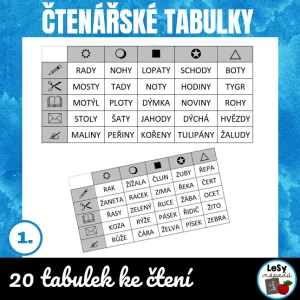 Čtenářské tabulky