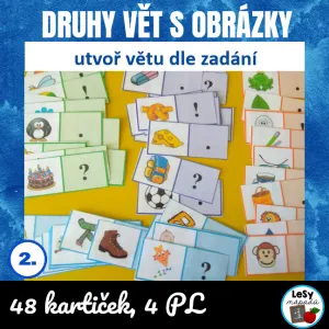Tvoříme druhy vět s obrázky