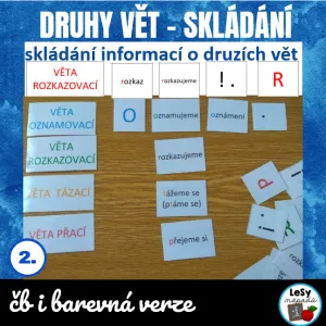 Druhy vět - skládání