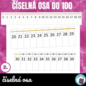 Číselná osa do 100