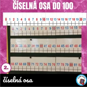 Číselná osa do 100