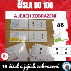 Čísla do 100 a jejich zobrazení