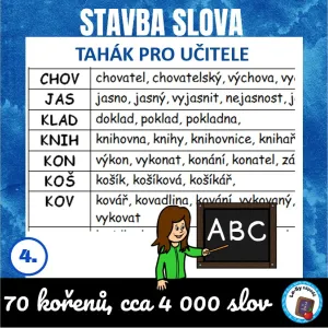 Stavba slova - tahák pro učitele