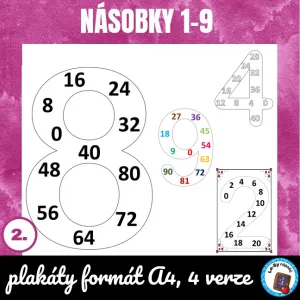 Karty s násobky 1-9