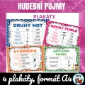 Hudební pojmy - plakáty, náhled 1