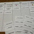 Předpony s, z, vz - vystřihni a nalep, zdarma, náhled 3