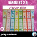 Násobilka 2 až 9 - pásy s učivem, náhled 1