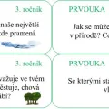 Otázky z prvouky pro třeťáky, náhled 5
