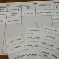 Materiál Předpony s, z, vz - vystřihni a nalep, zdarma použitý ve třídě